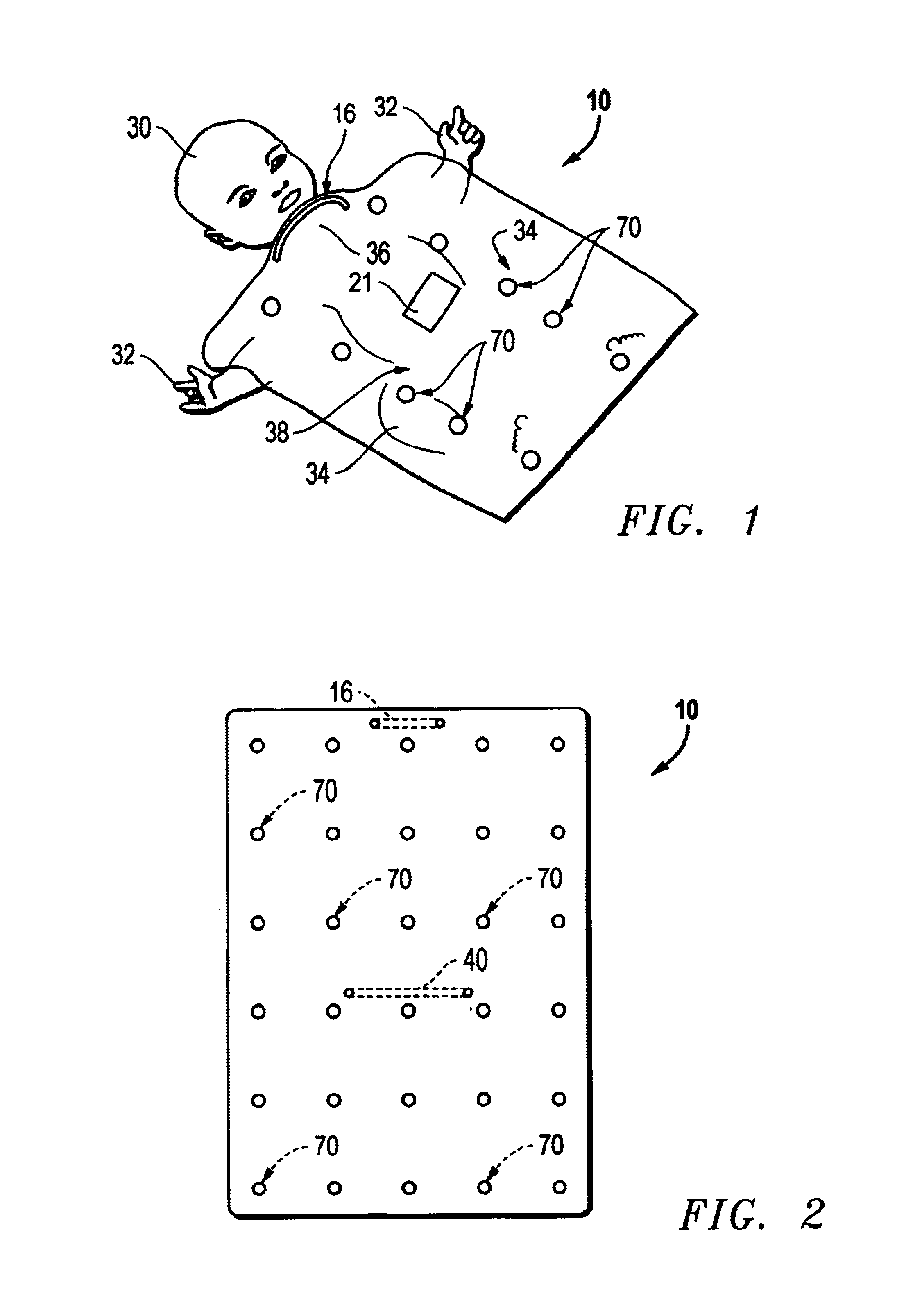 Blanket having extendable supports