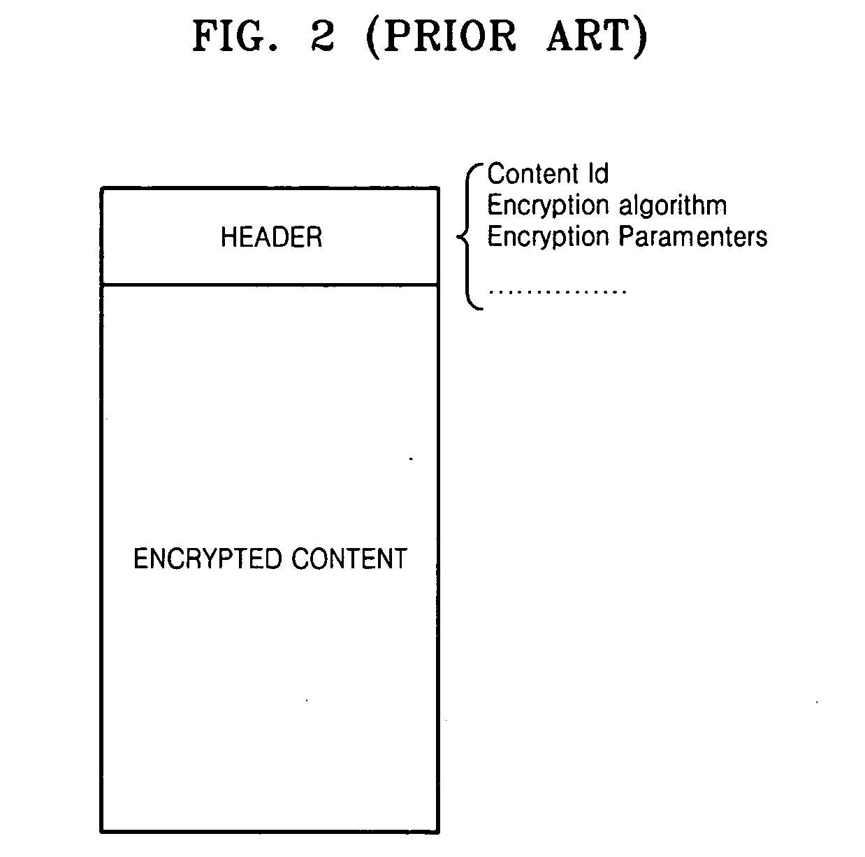 Method and apparatus for importing a transport stream
