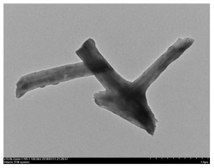 A high-safety, high-energy quasi-solid-state lithium secondary battery based on lithium sulfide positive electrode and its preparation method