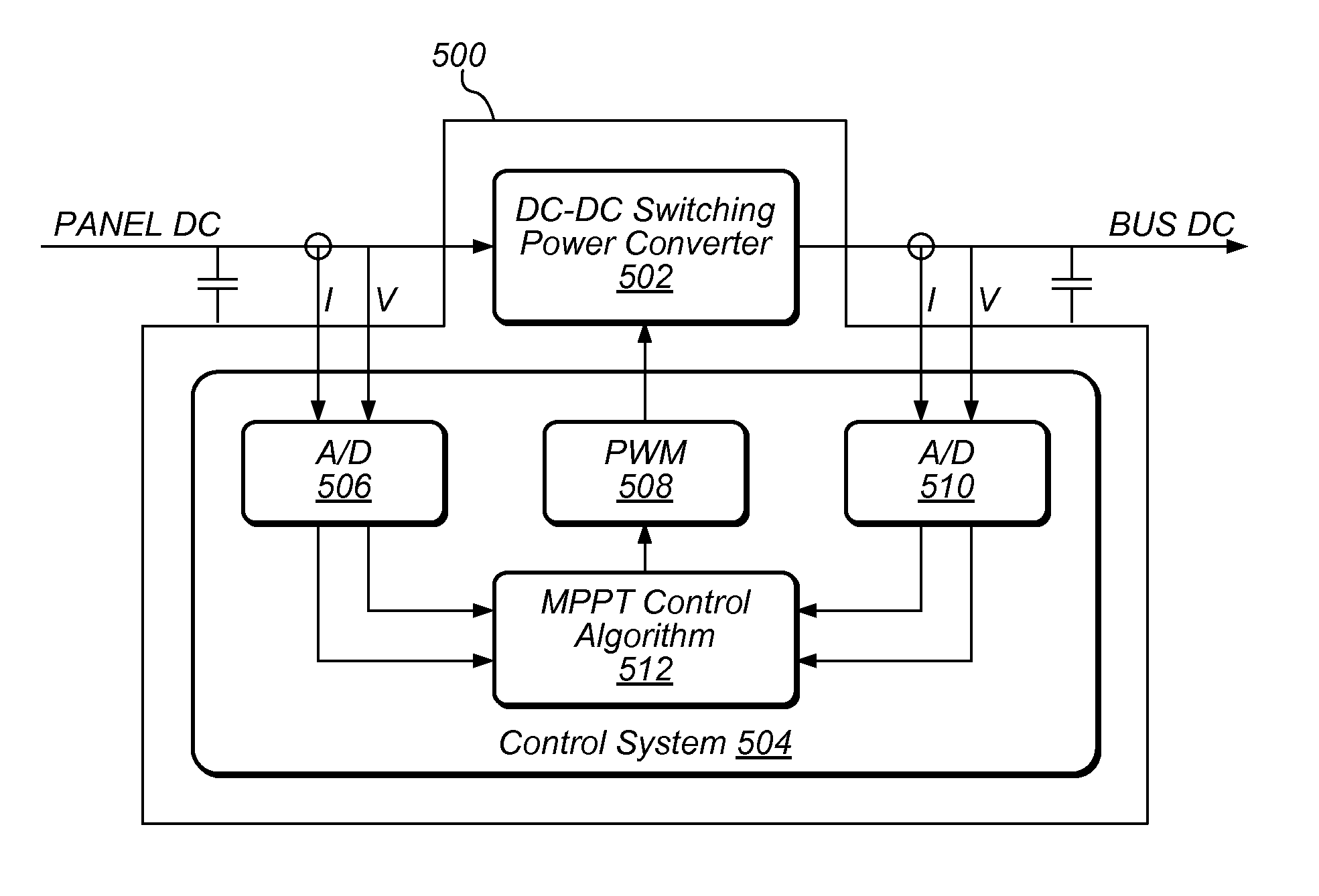 Constraint weighted regulation of DC/DC converters