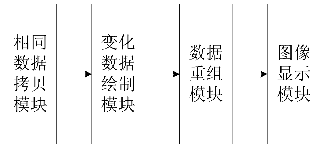 Image translation updating display method and system