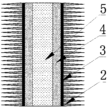 A multi-layer composite acoustic structure for underwater acoustics