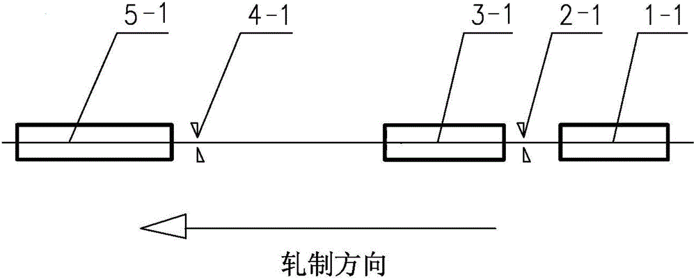 Rolling device and rolling method with large spacing and no holes in a bar production line