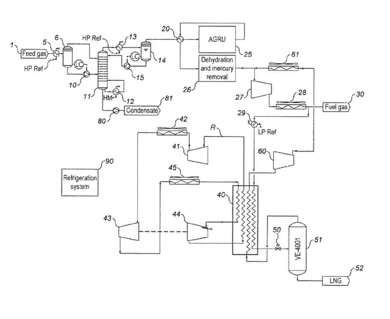 Process for natural gas liquefaction