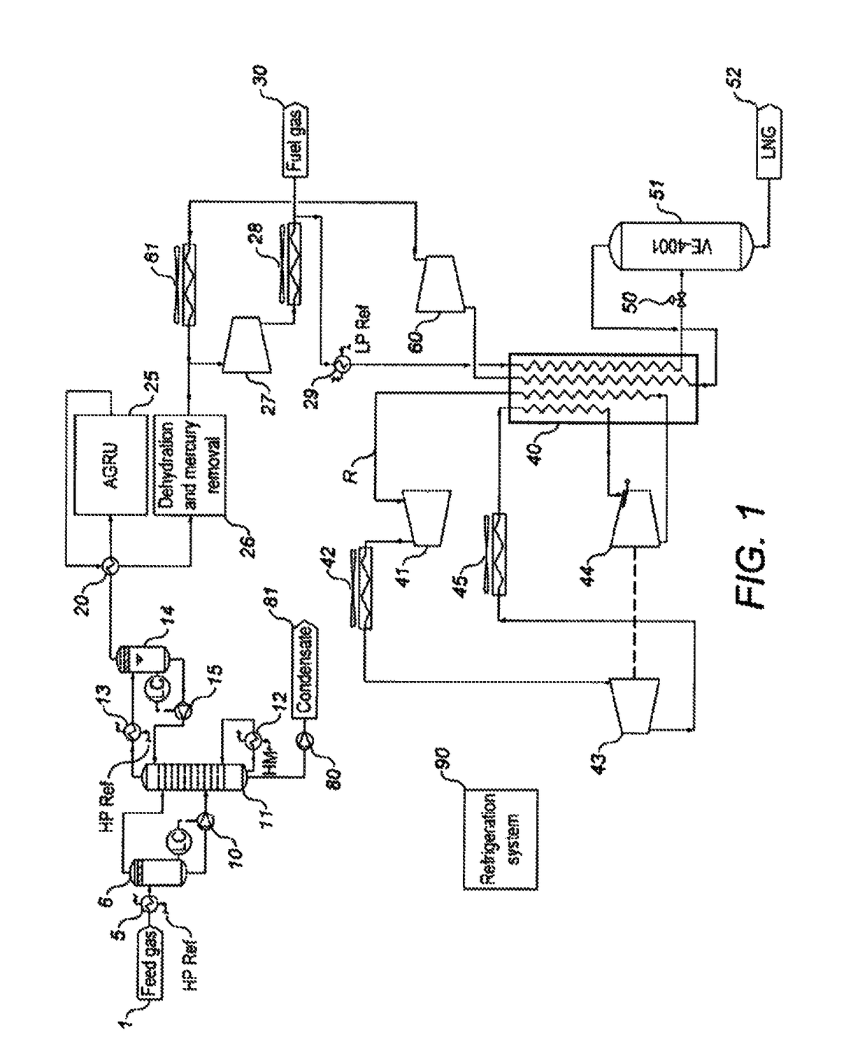 Process for natural gas liquefaction