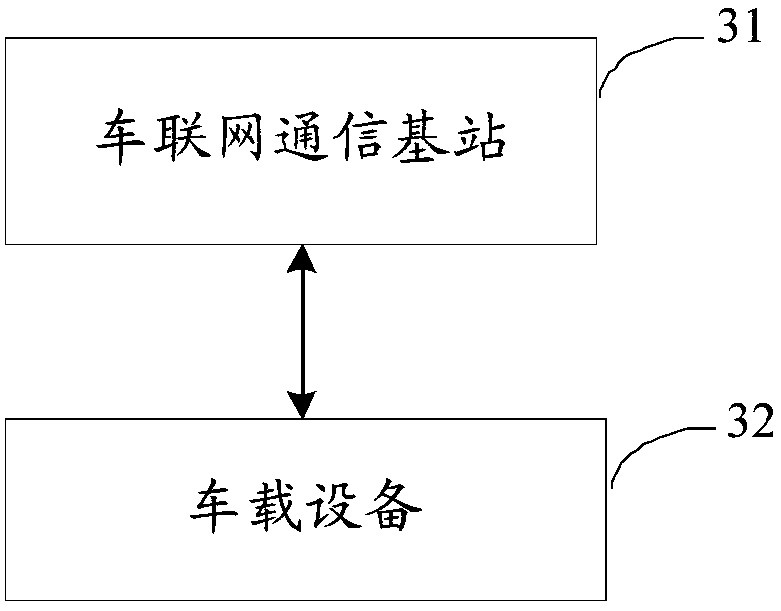 A vehicle turning prompt method, device and system