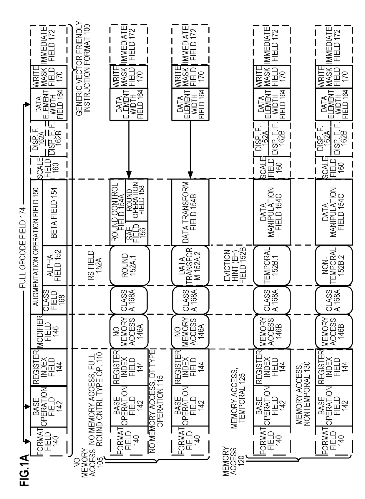 Apparatus and method for accelerating graph analytics