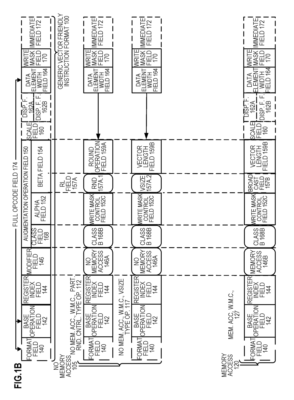 Apparatus and method for accelerating graph analytics