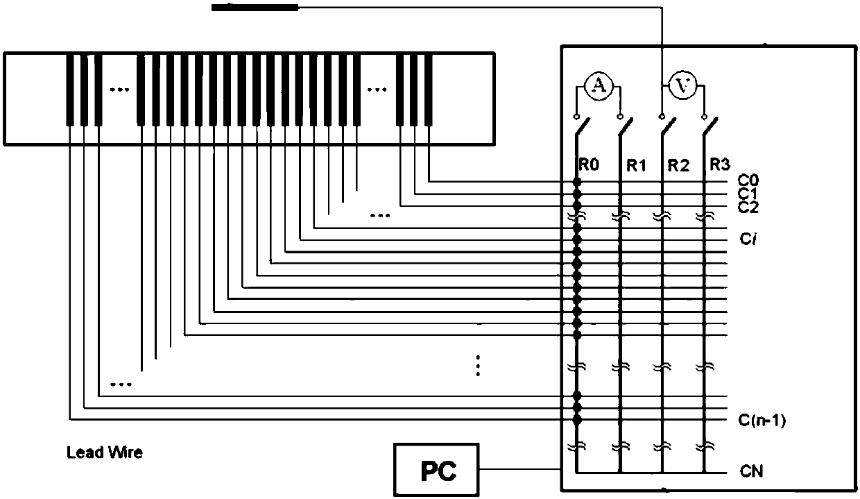 Test device and test method for CUI (corrosion under insulation)