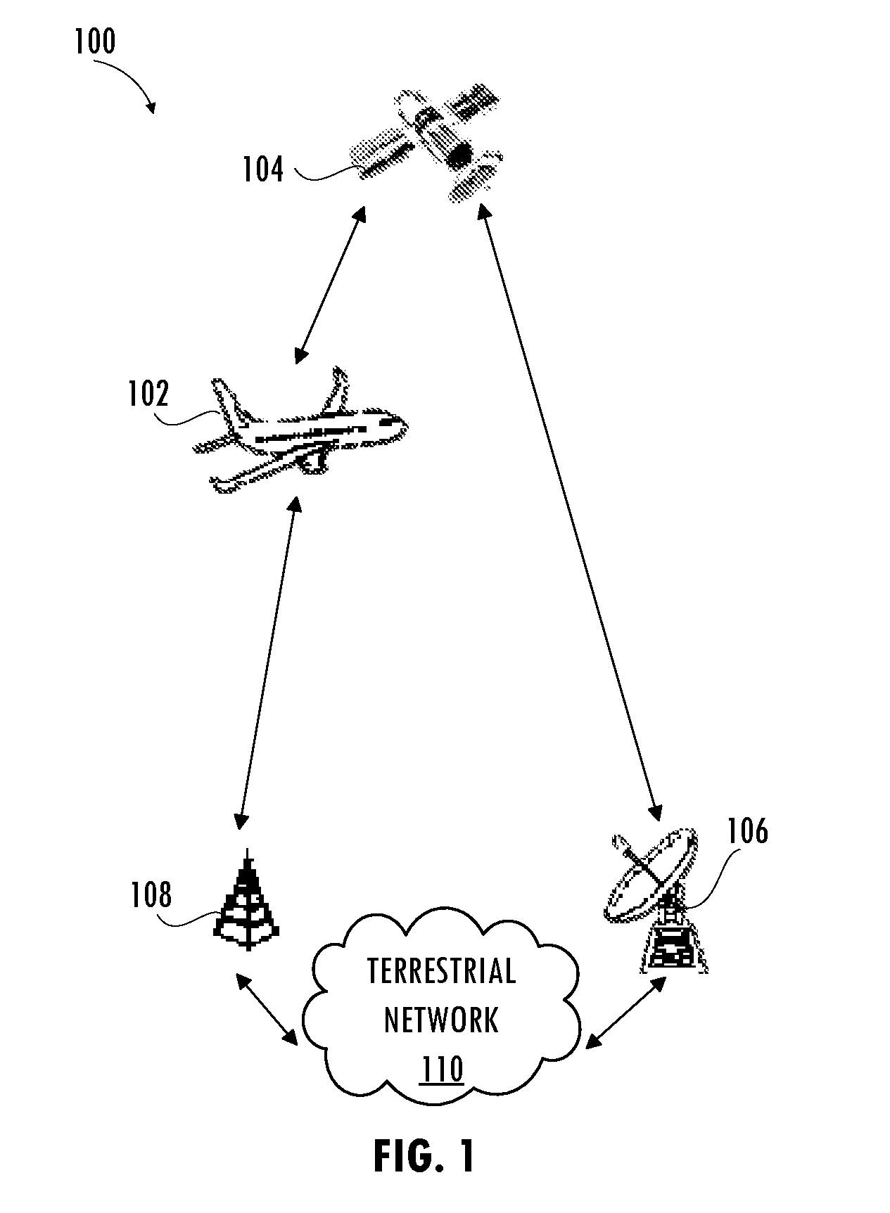 Techniques for In-Flight Connectivity