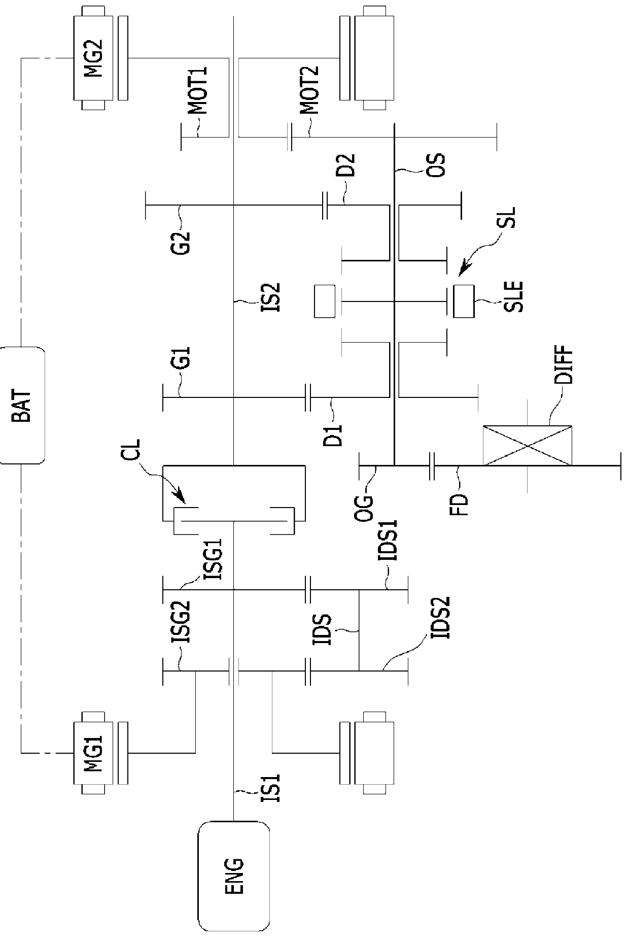 Power transmission system of hybrid electric vehicle