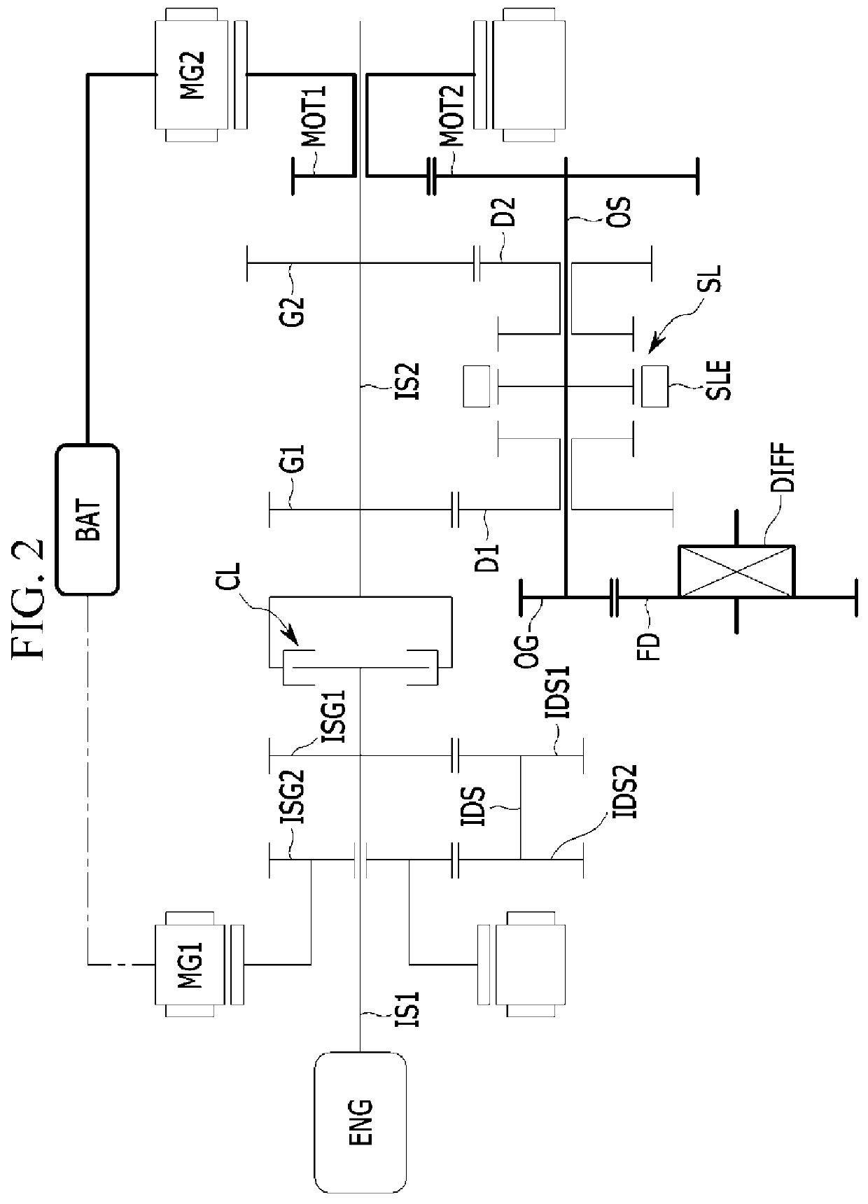 Power transmission system of hybrid electric vehicle