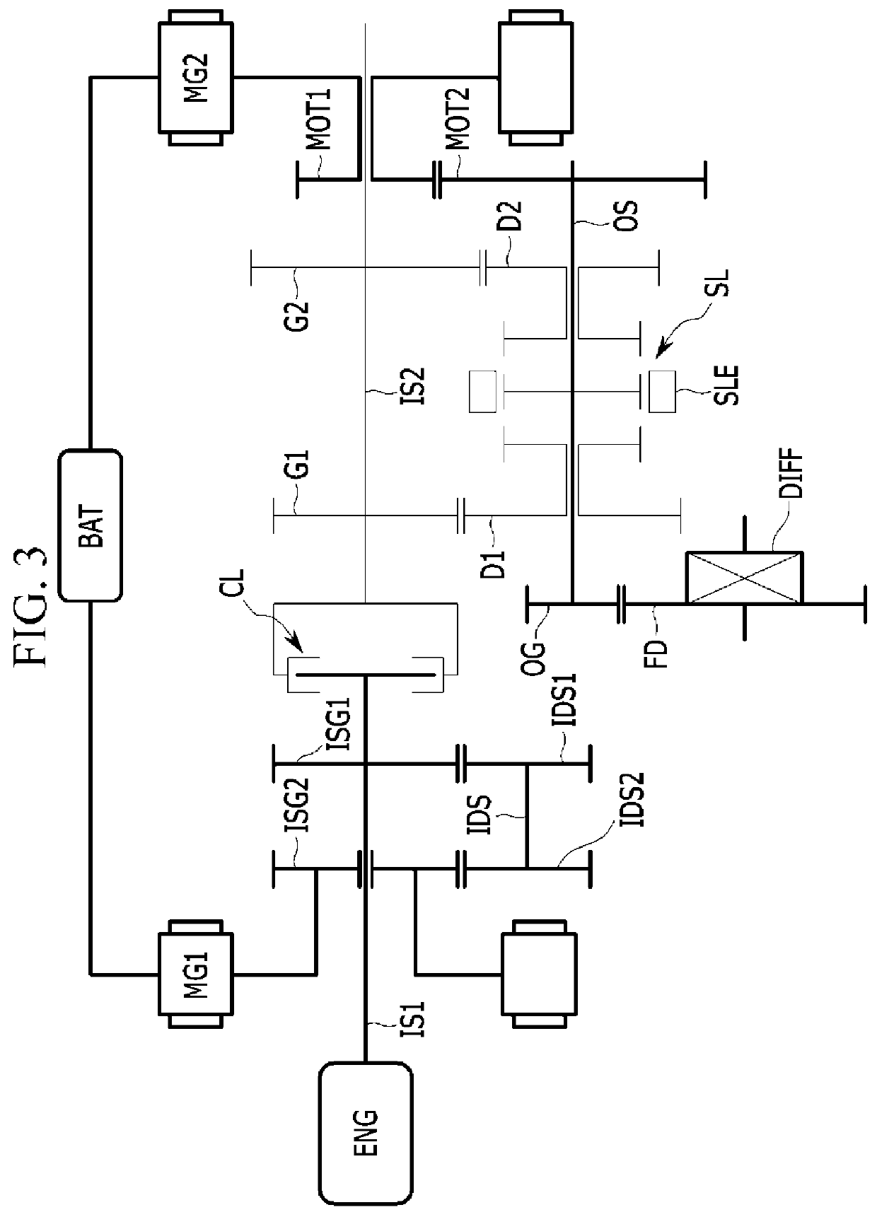 Power transmission system of hybrid electric vehicle