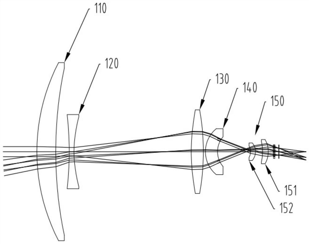 A medium-wave infrared continuous zoom lens and imaging device