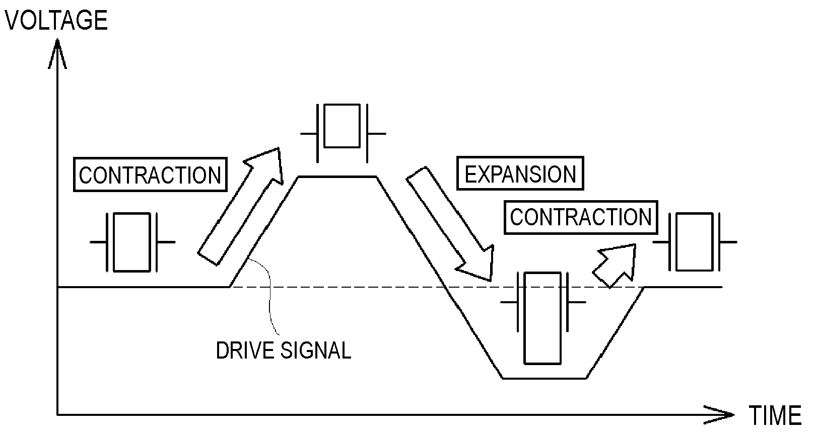 Piezoelectric element drive circuit and fluid ejection device