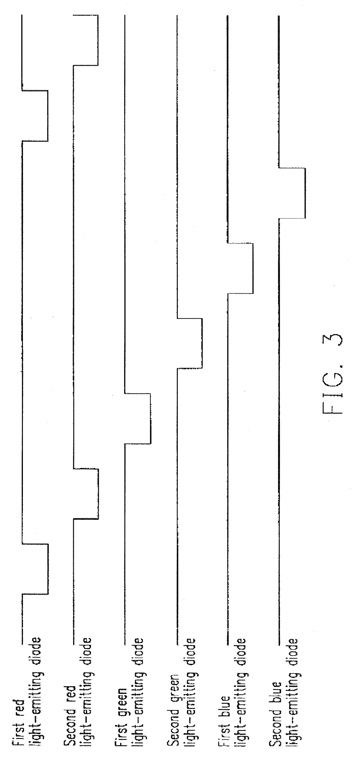 Method of operating a double-sided scanner