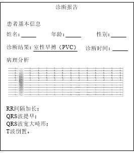 Interpretable arrhythmia diagnosis method in combination with medical field knowledge