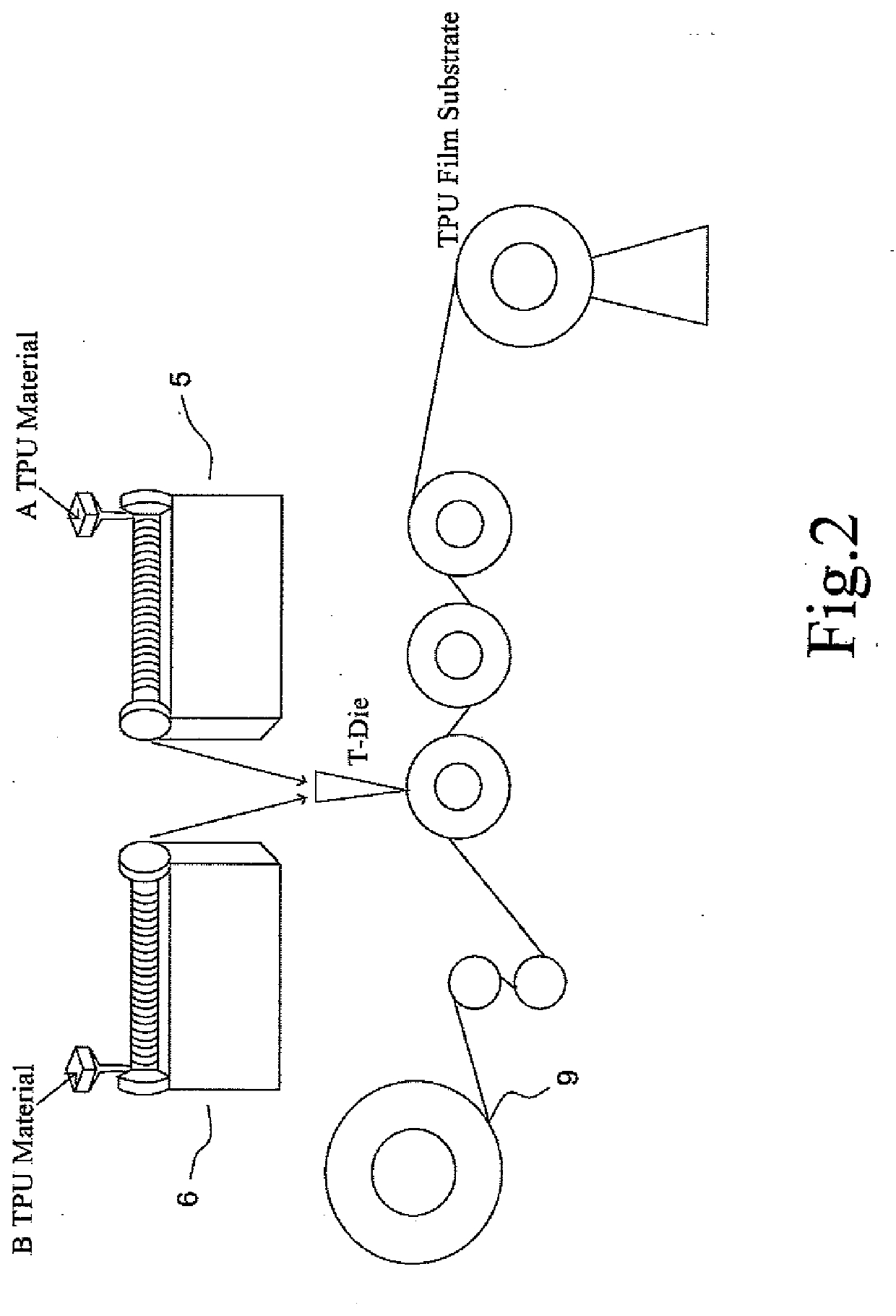 High frequency easy melting multiple layered structure