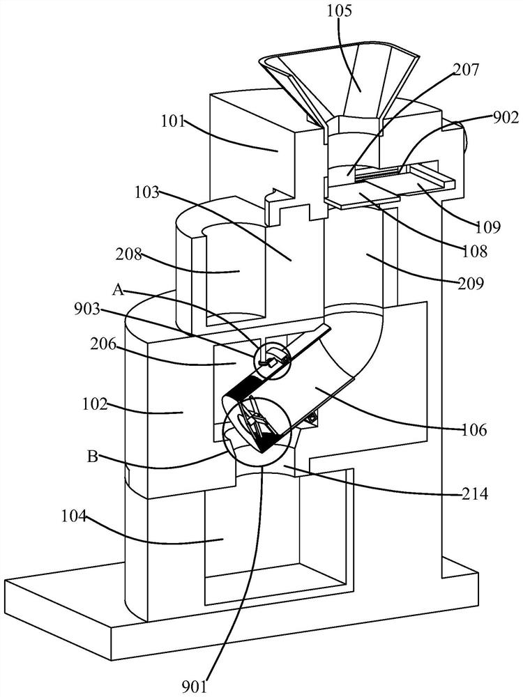 Medicinal material crushing and sieving equipment