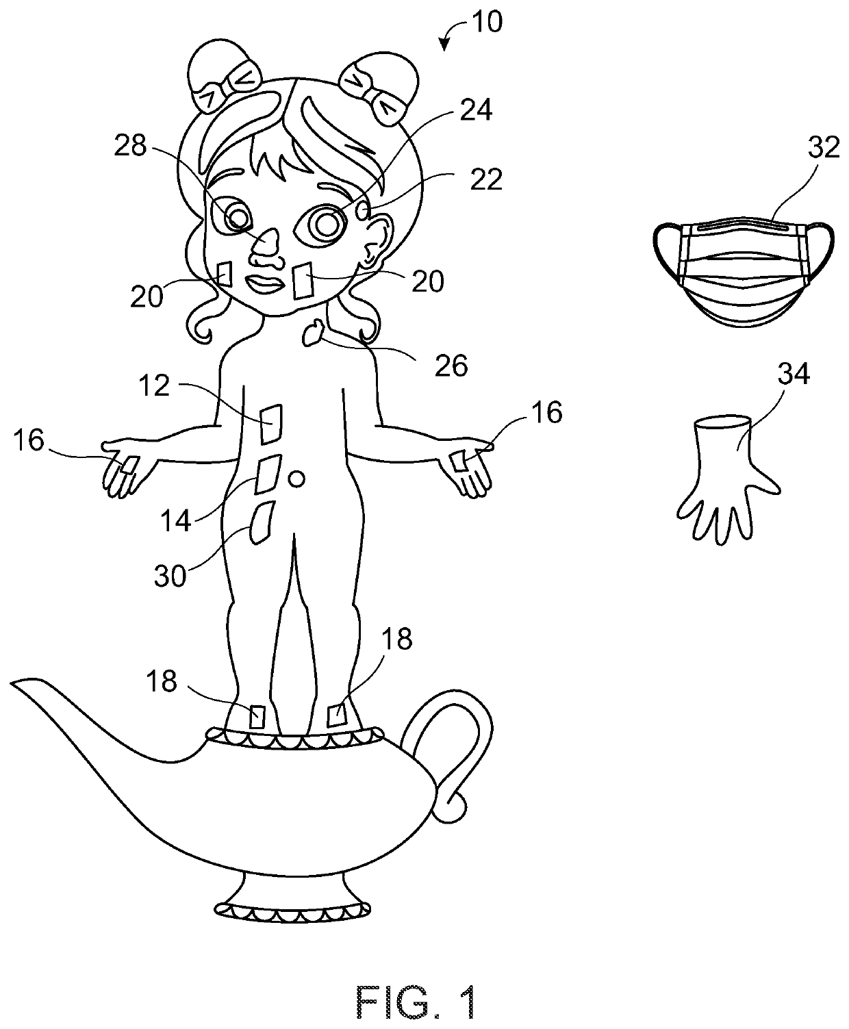 Hygiene doll apparatus and system and methods for practicing hygiene thereof