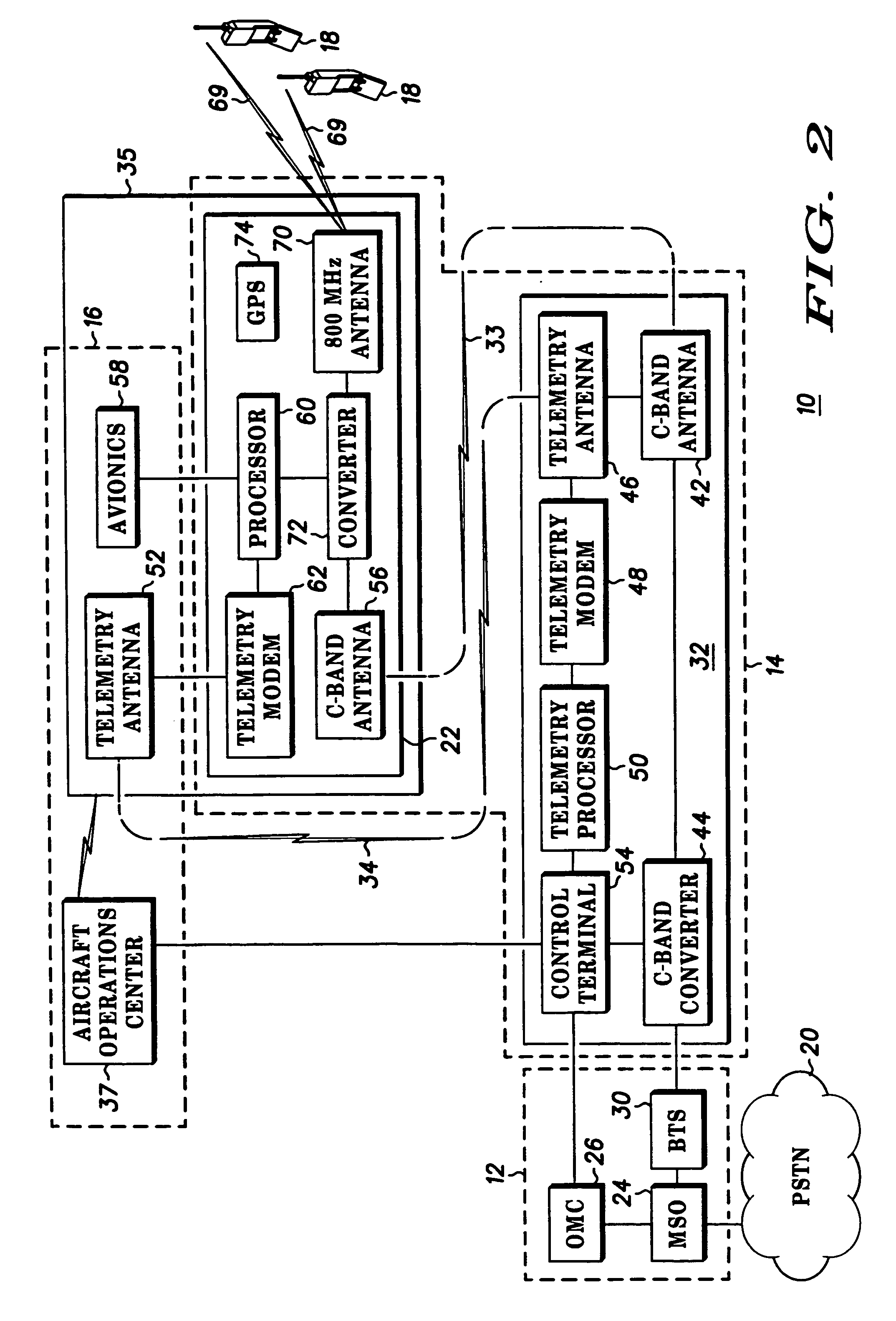 Multi-airplane cellular communications system