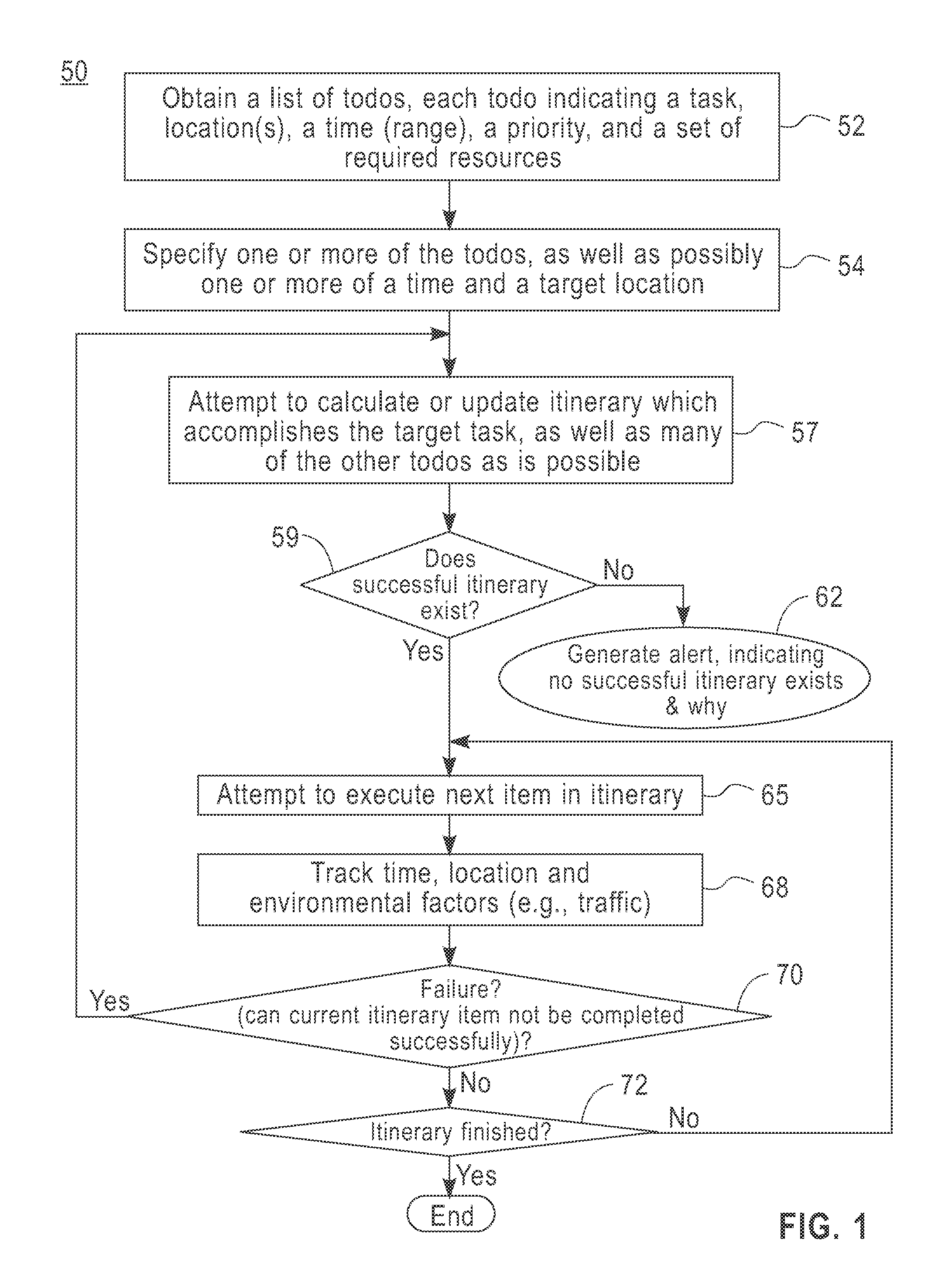 Dynamic location-aware coordination method and system