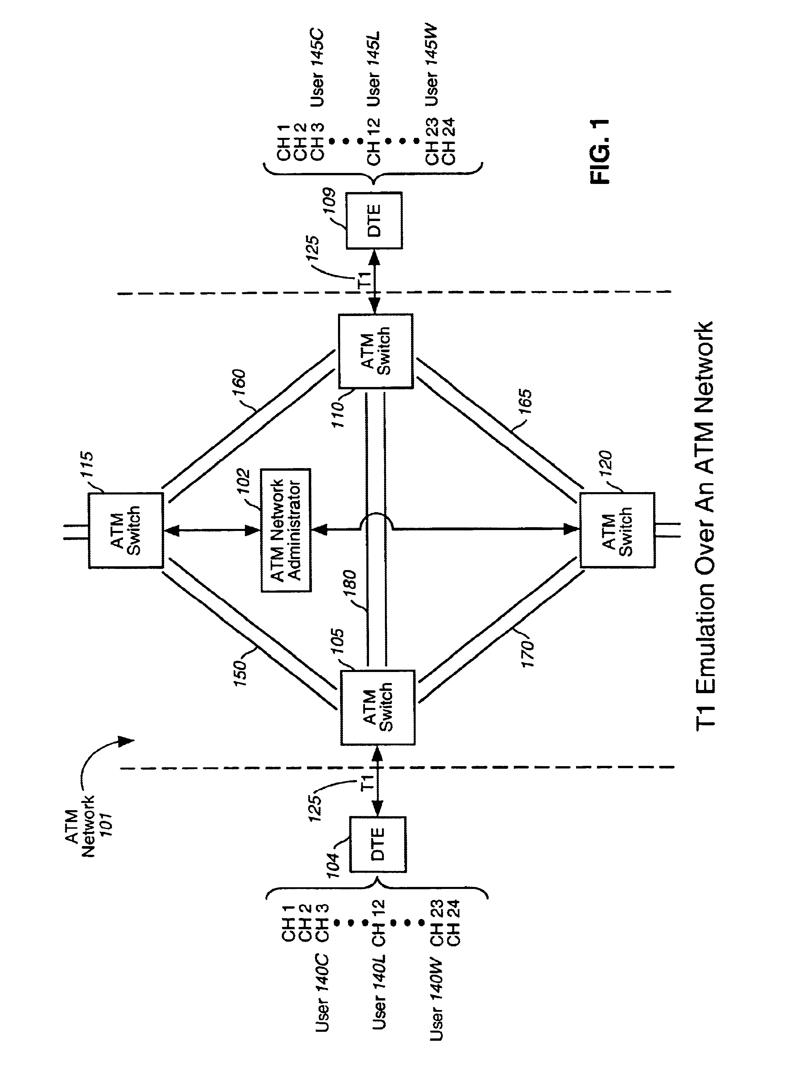 Method, apparatus and computer program product for interfacing a TDM link with a cell-switched network