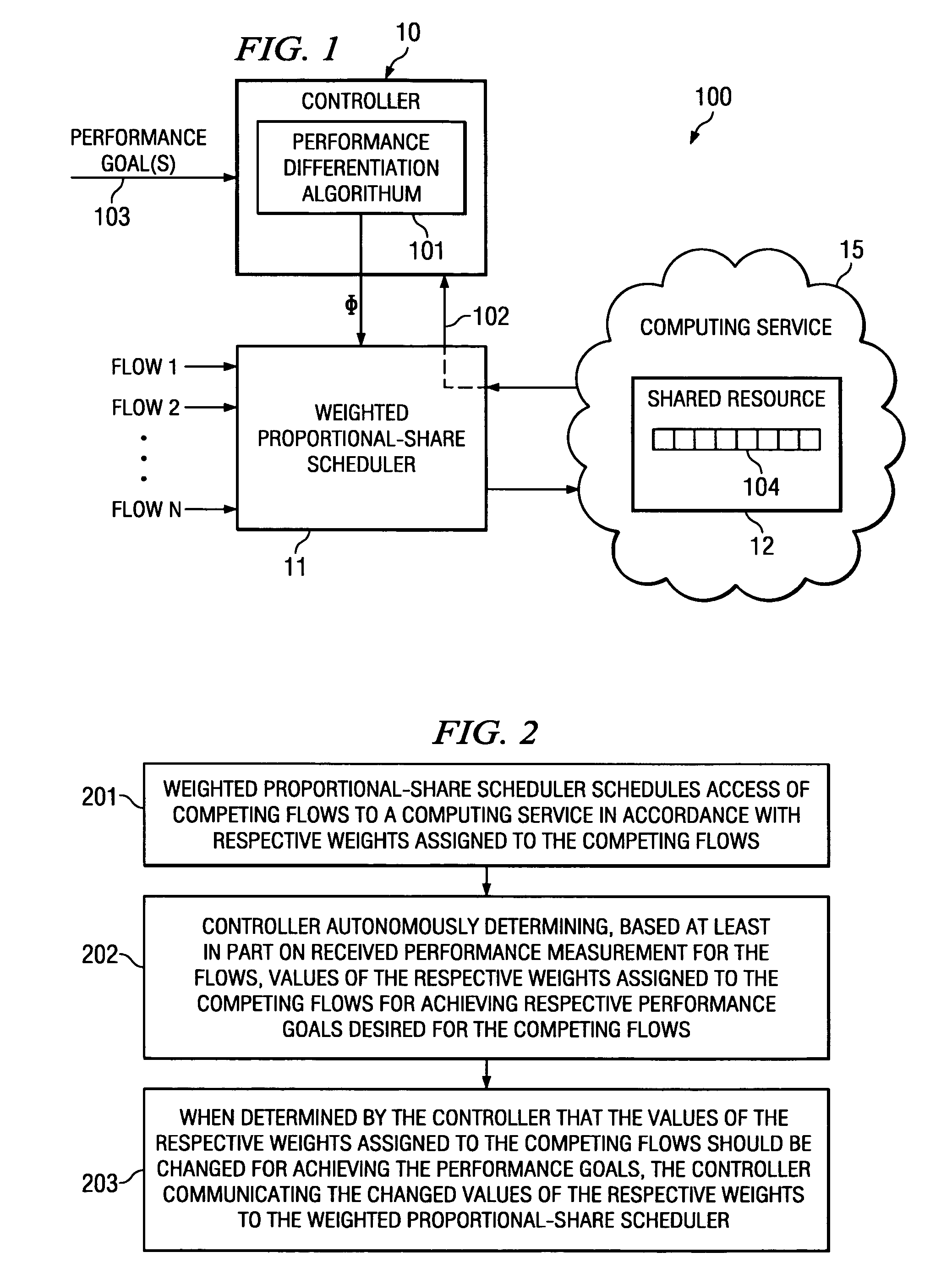 System and method for dynamically controlling weights assigned to consumers competing for a shared resource