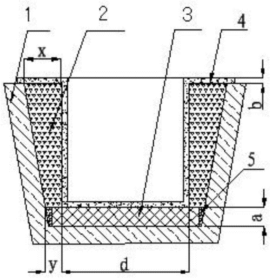 A low-cost high-life continuous casting tundish turbulence controller and its preparation method