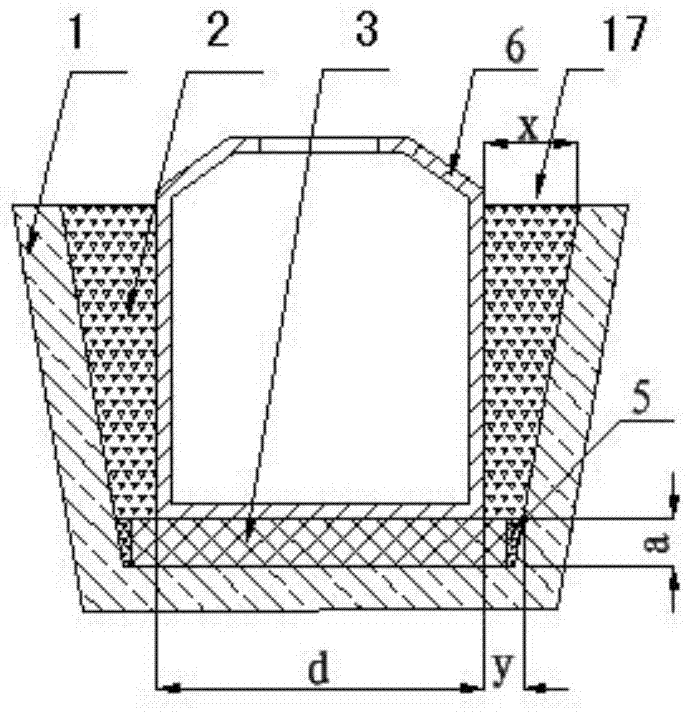 A low-cost high-life continuous casting tundish turbulence controller and its preparation method