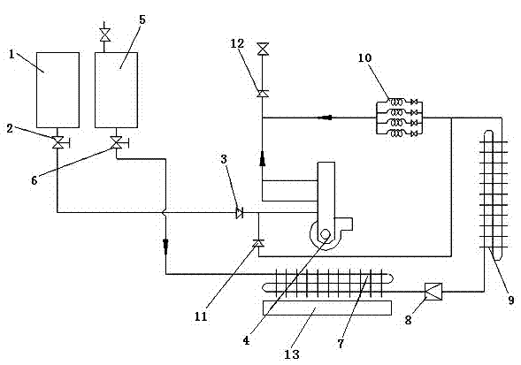 Carbon dioxide air conditioning system