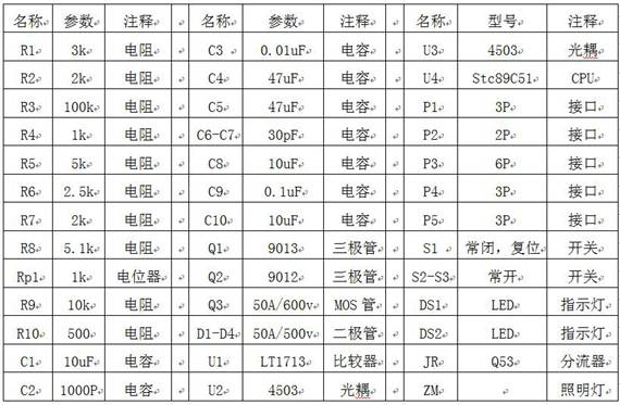 Flammable and explosive place lighting explosion-proof power supply and method for coal mine roadway