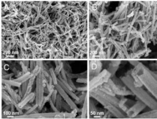 Preparation method and application of manganese oxide hollow fibers