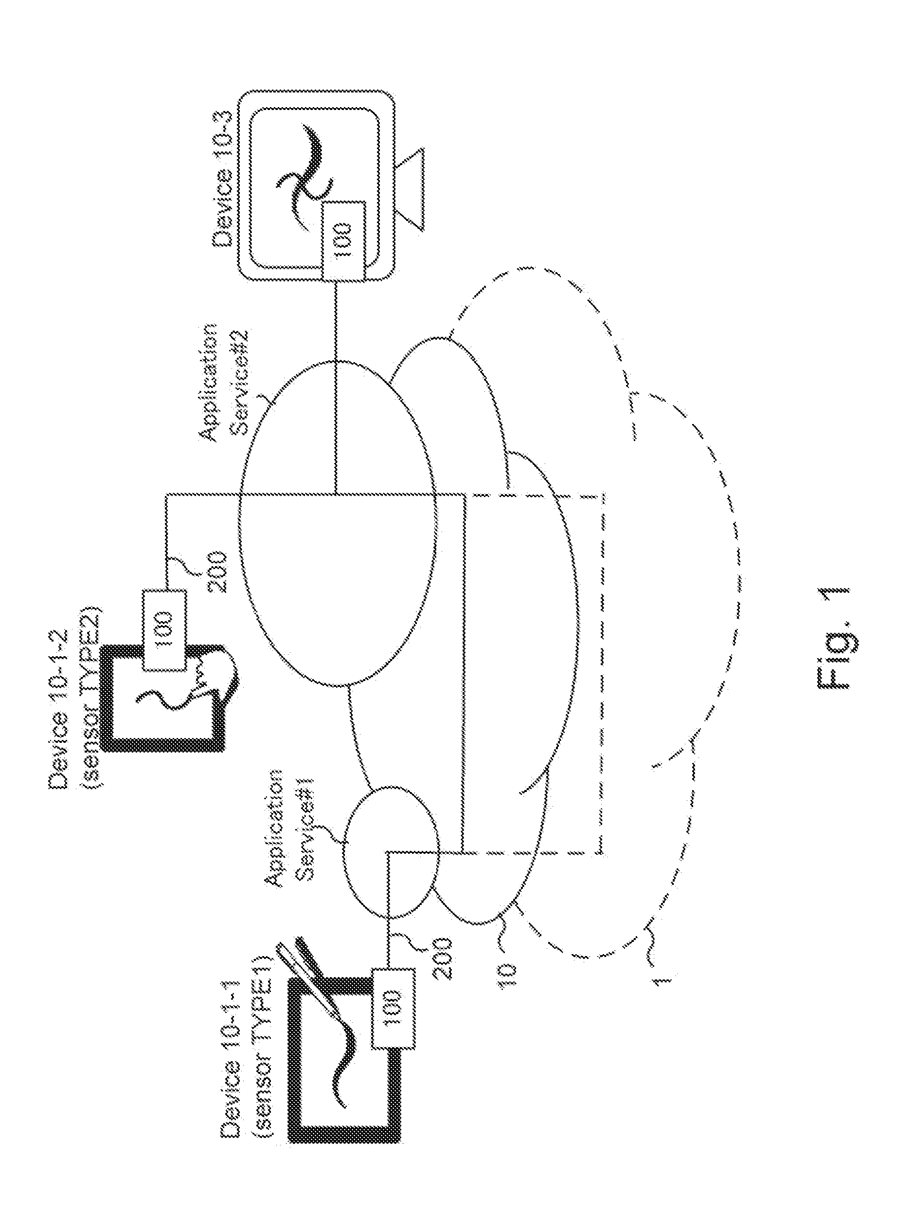 Method and system for ink data generator, ink data rendering, ink data manipulation and ink data communication
