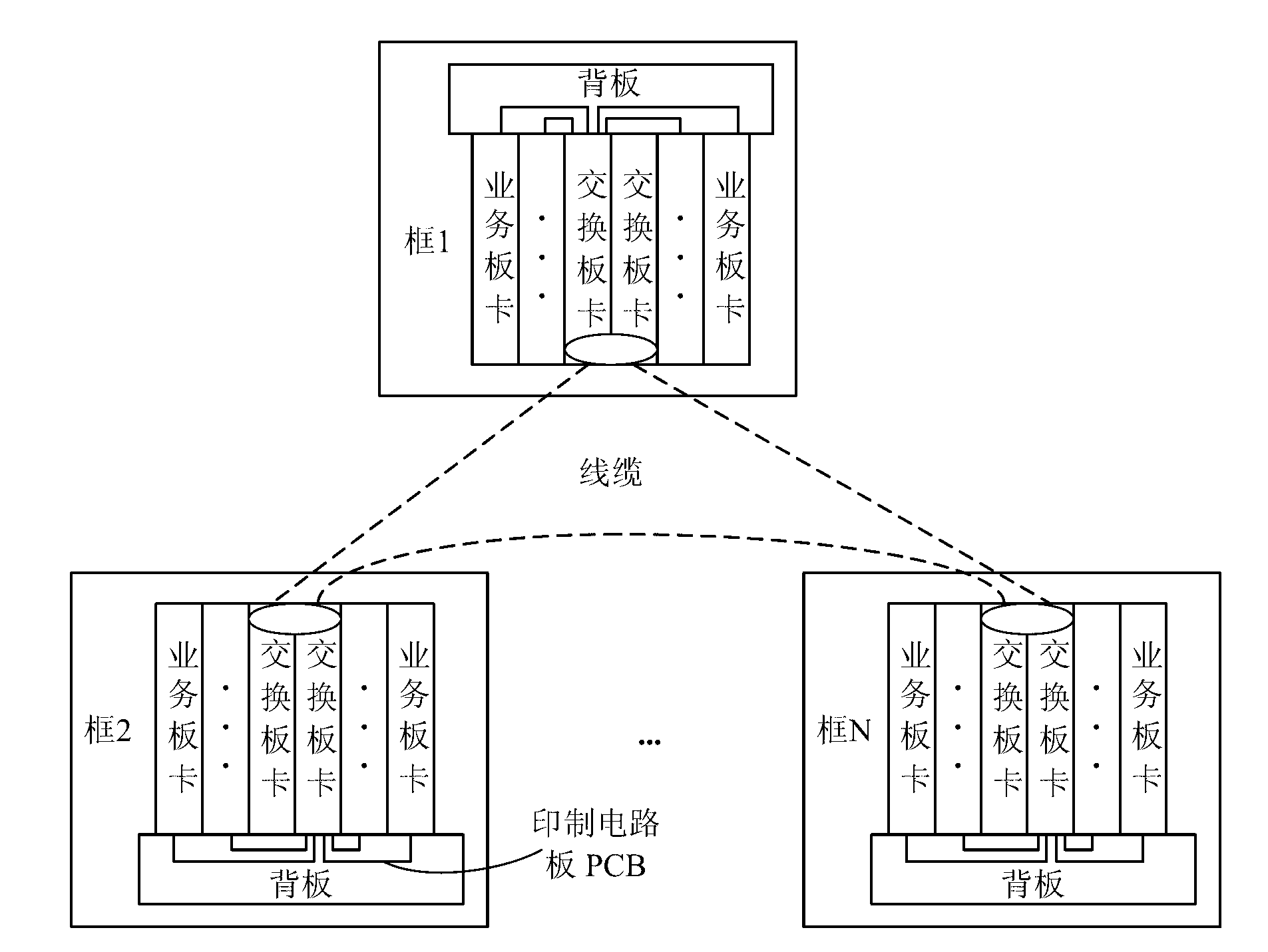 Communication system