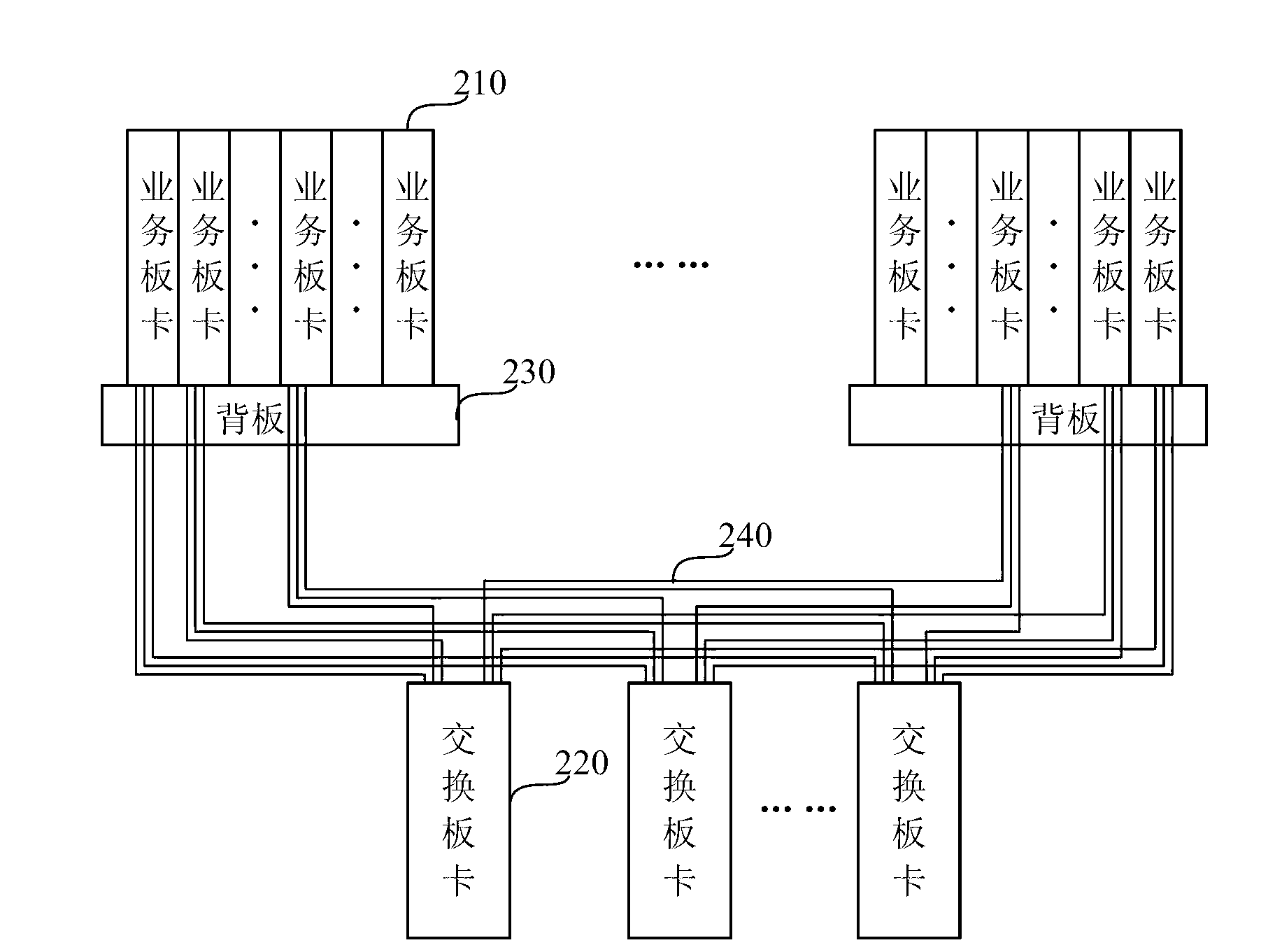 Communication system