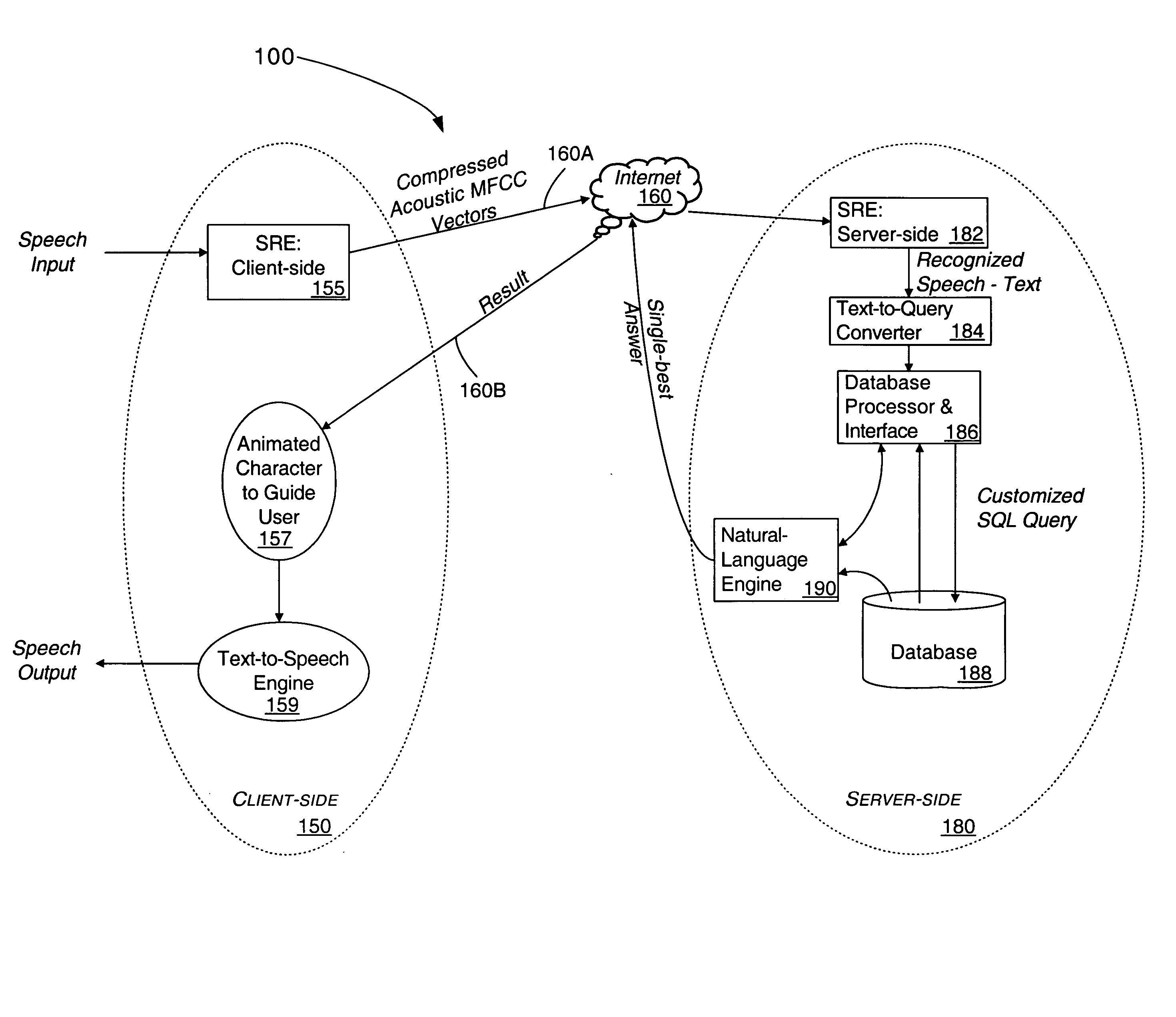 System & method for natural language processing of sentence based queries