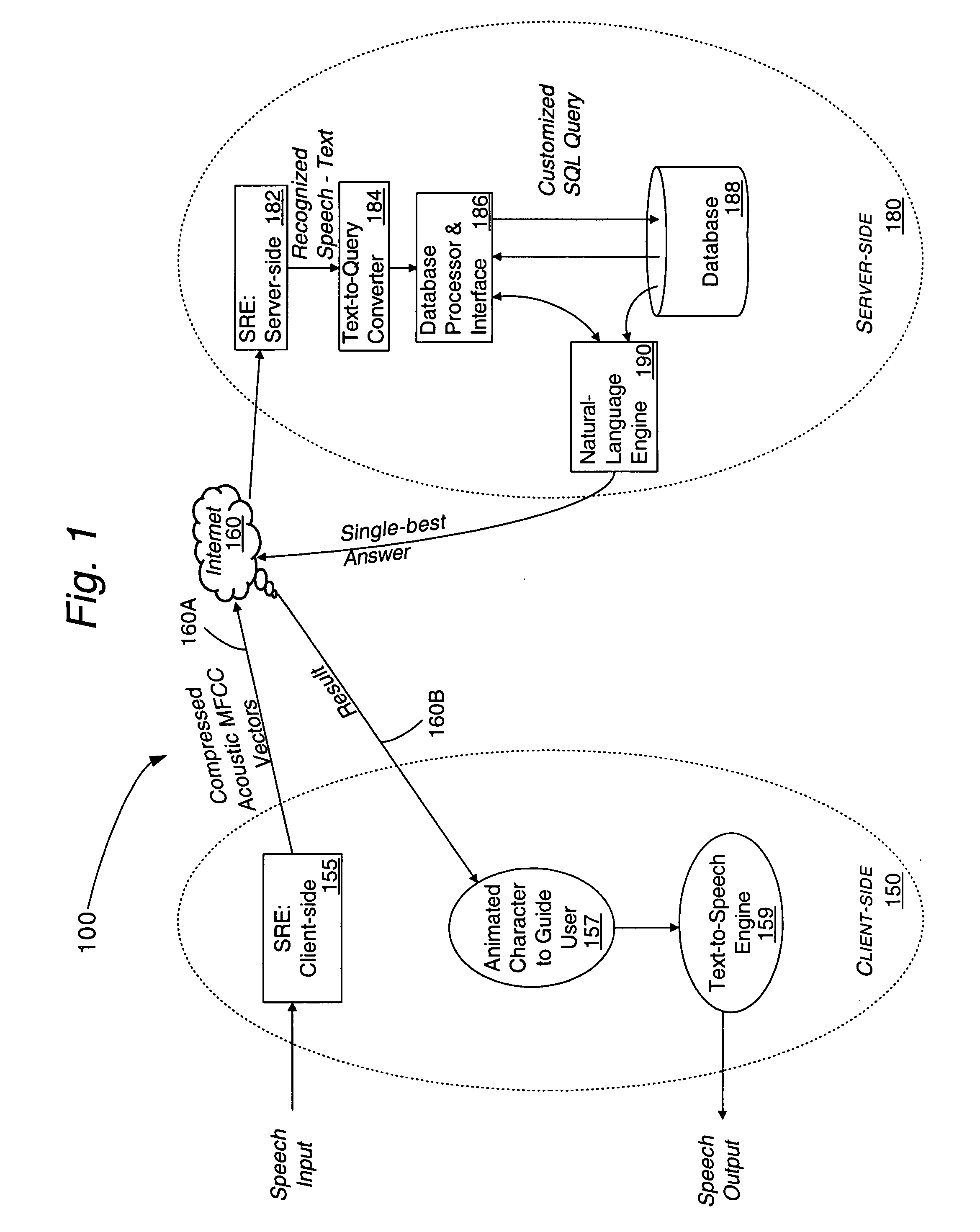 System & method for natural language processing of sentence based queries
