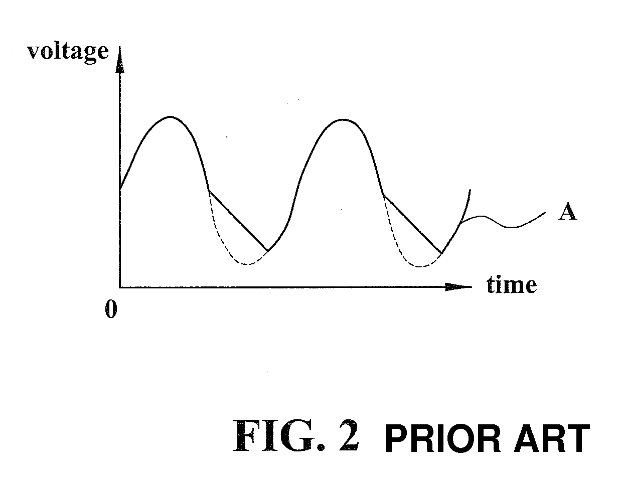 Self-mixing Receiver and Forming Method Thereof