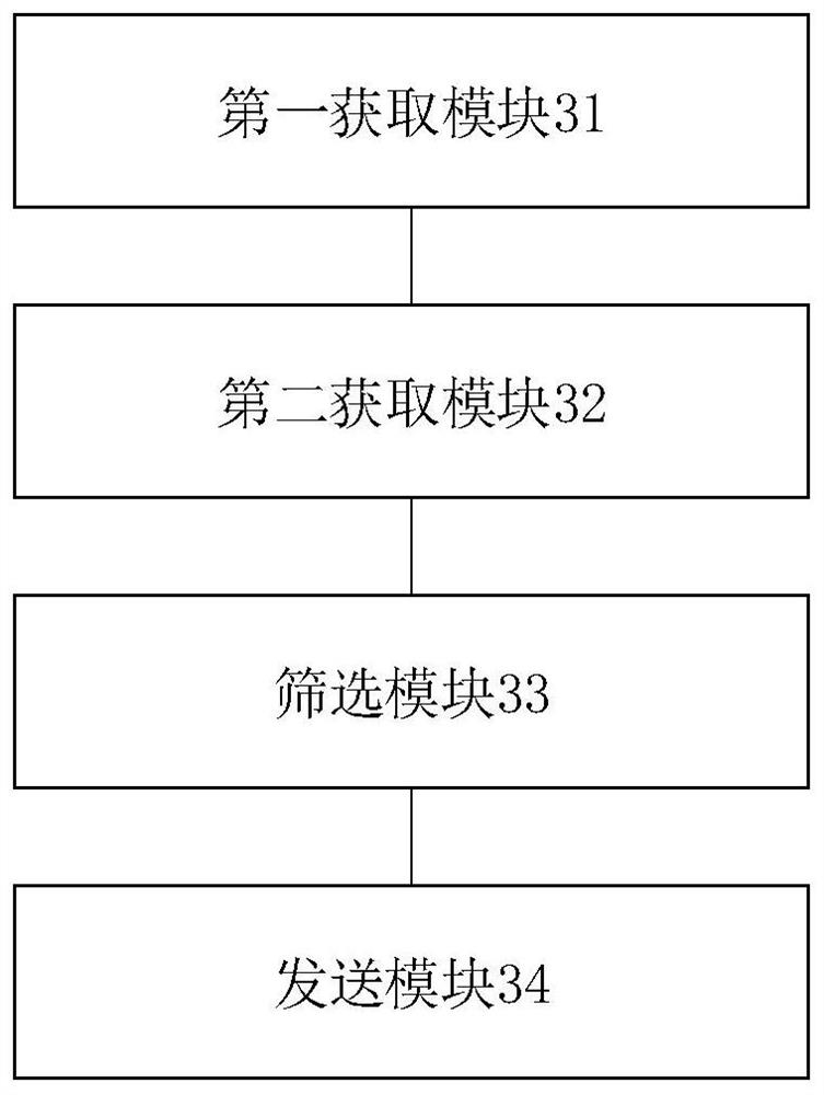 An interconnected control method, device, purification equipment and purification system