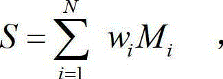 Motion platform attitude sensing method based on synergy-source direction of arrival (DOA) information