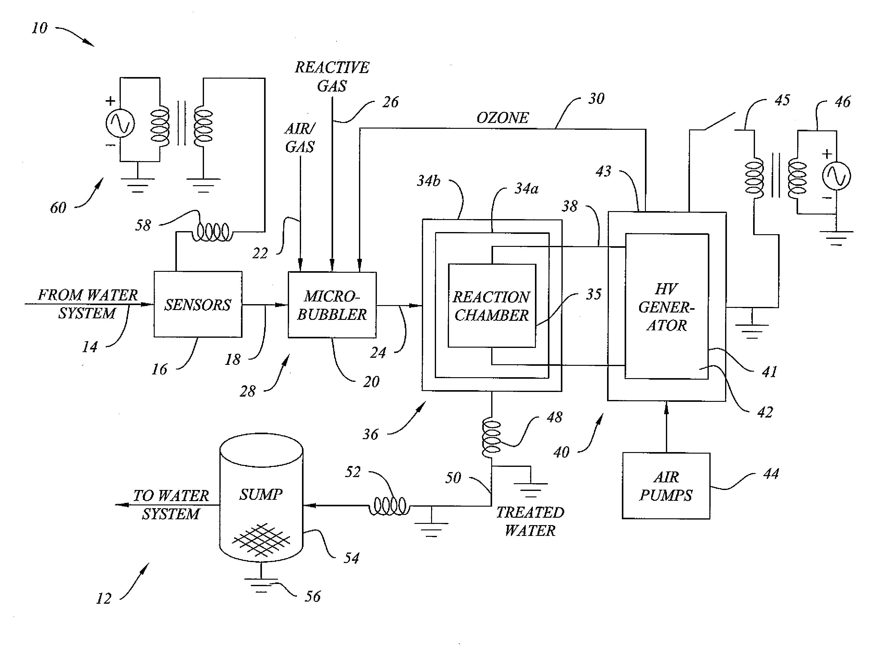System and Method for Treating Water Systems with High Voltage Discharge and Ozone