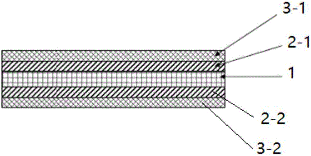 Automotive lithium battery diaphragm and preparation method thereof