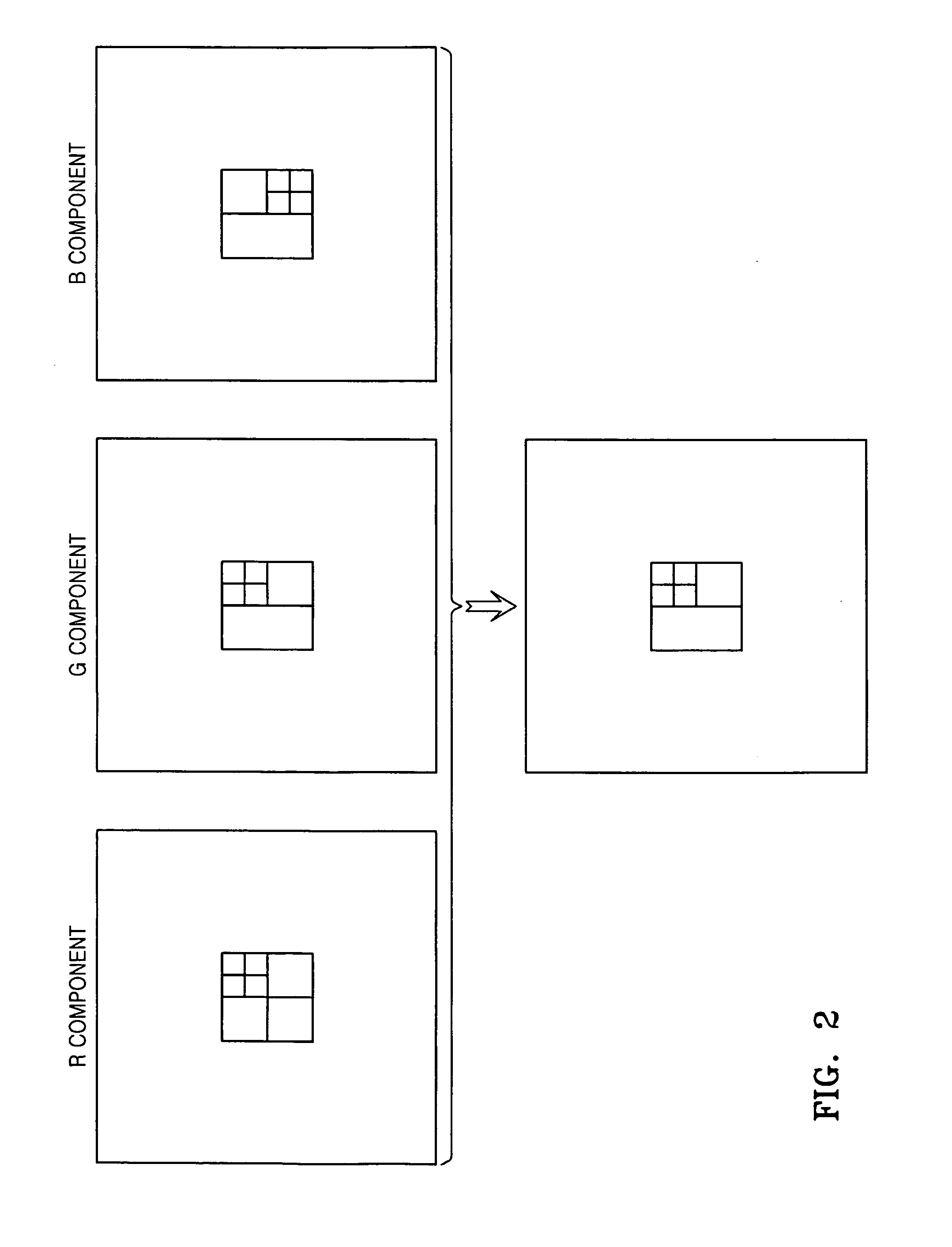 Moving picture coding/decoding method and apparatus