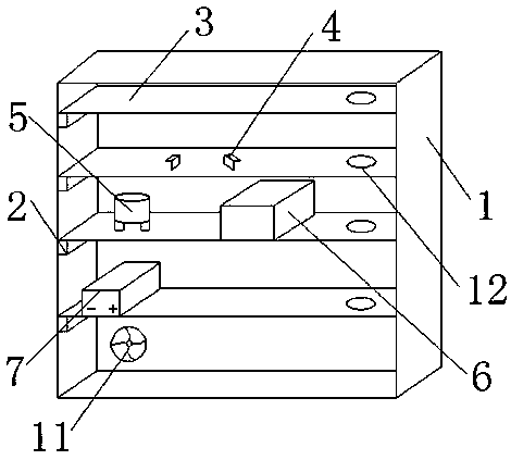 A power distribution cabinet for power marketing