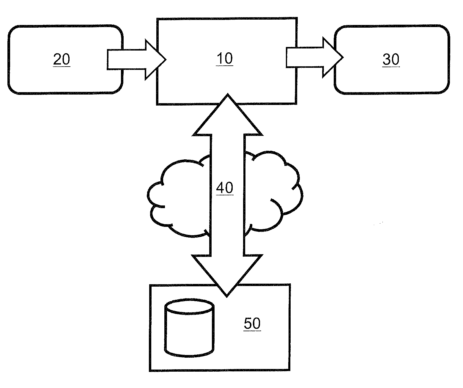 Decoder and method for decoding encoded input data containing a plurality of blocks or packets