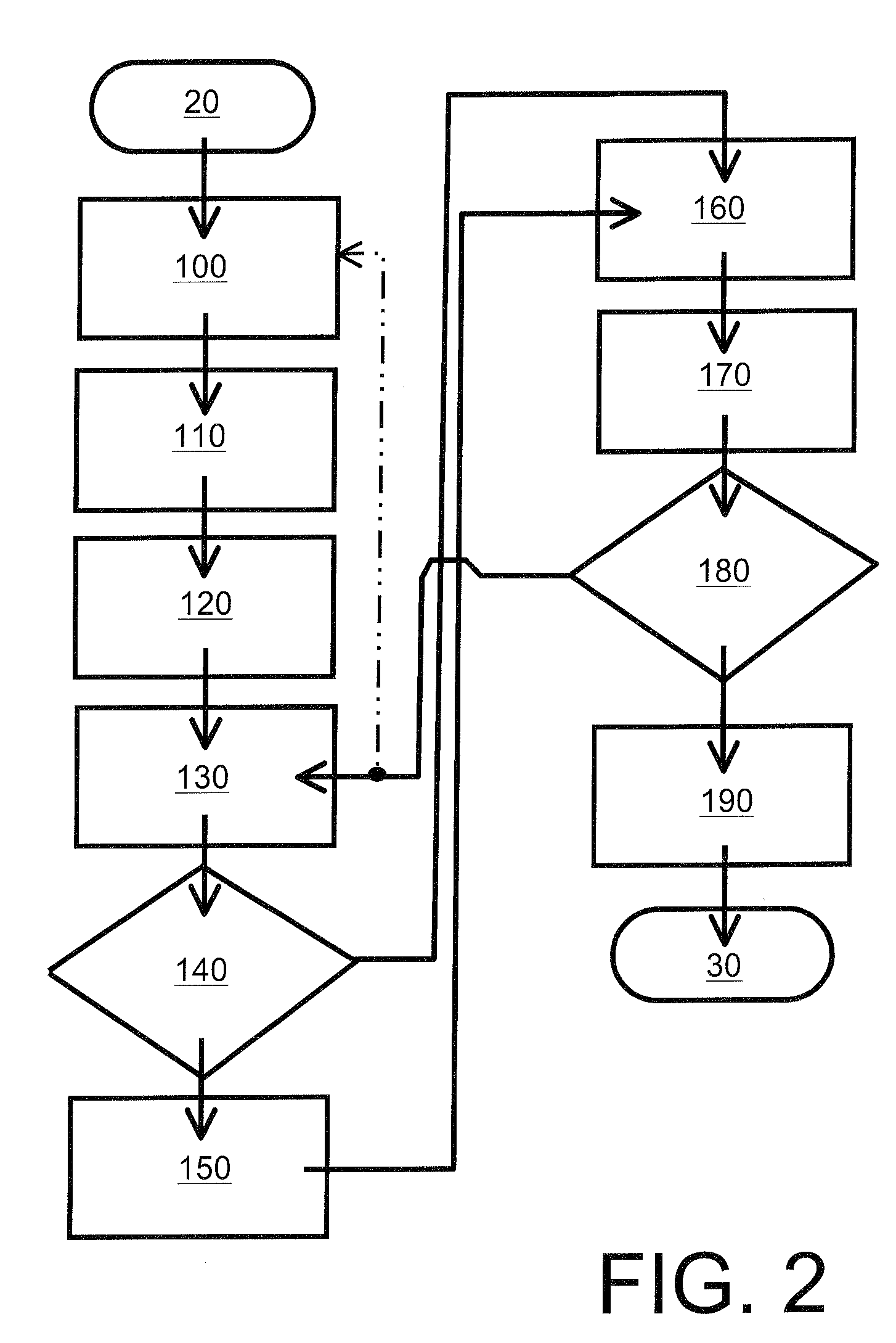Decoder and method for decoding encoded input data containing a plurality of blocks or packets