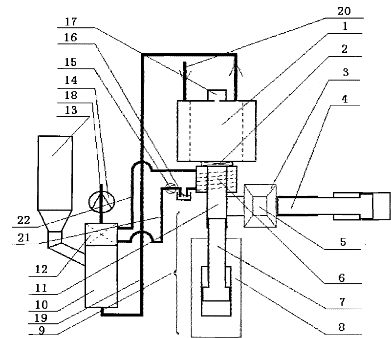 Double hydraulic heating straw compression molding process and equipment