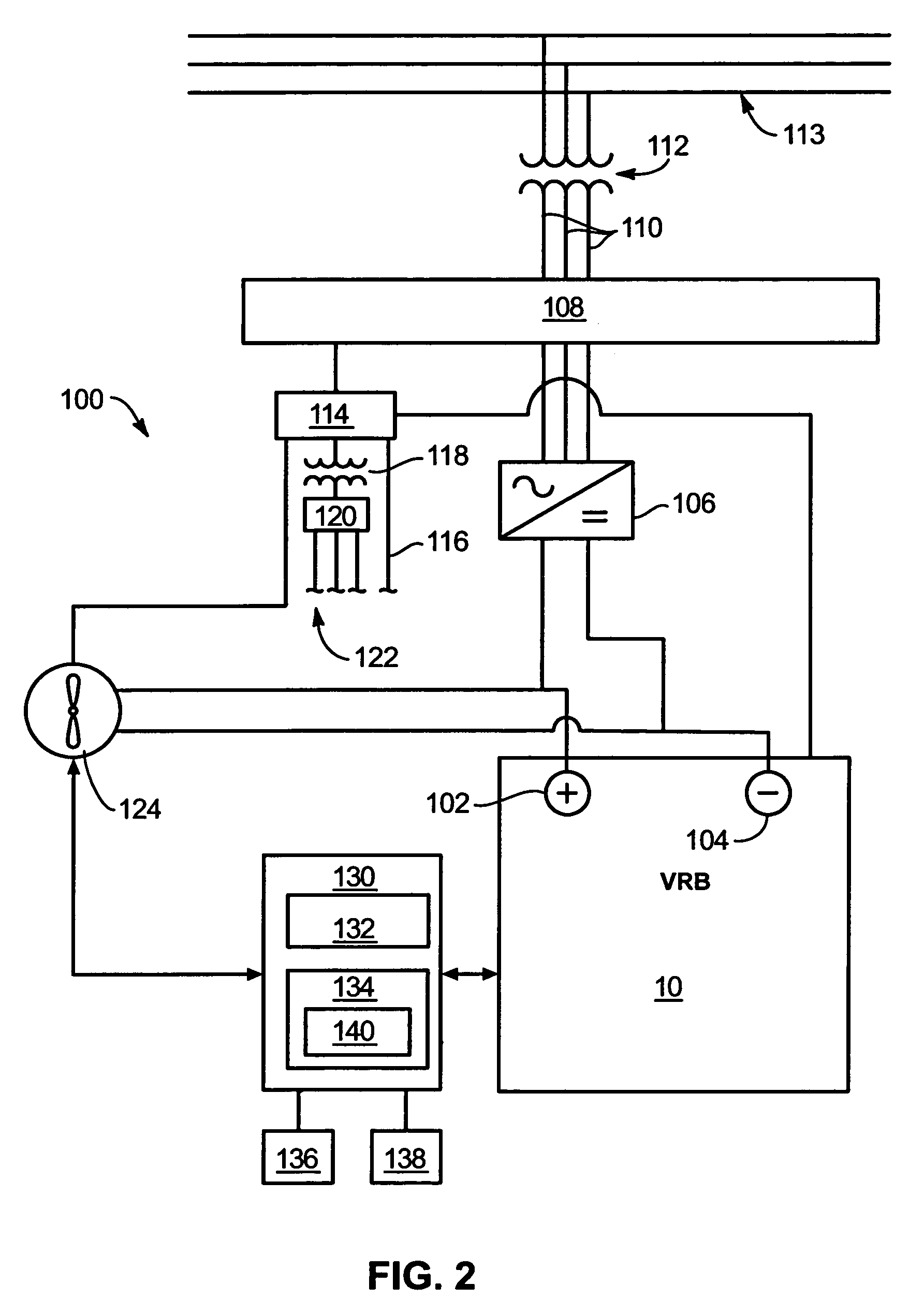 Power generation system incorporating a vanadium redox battery and a direct current wind turbine generator