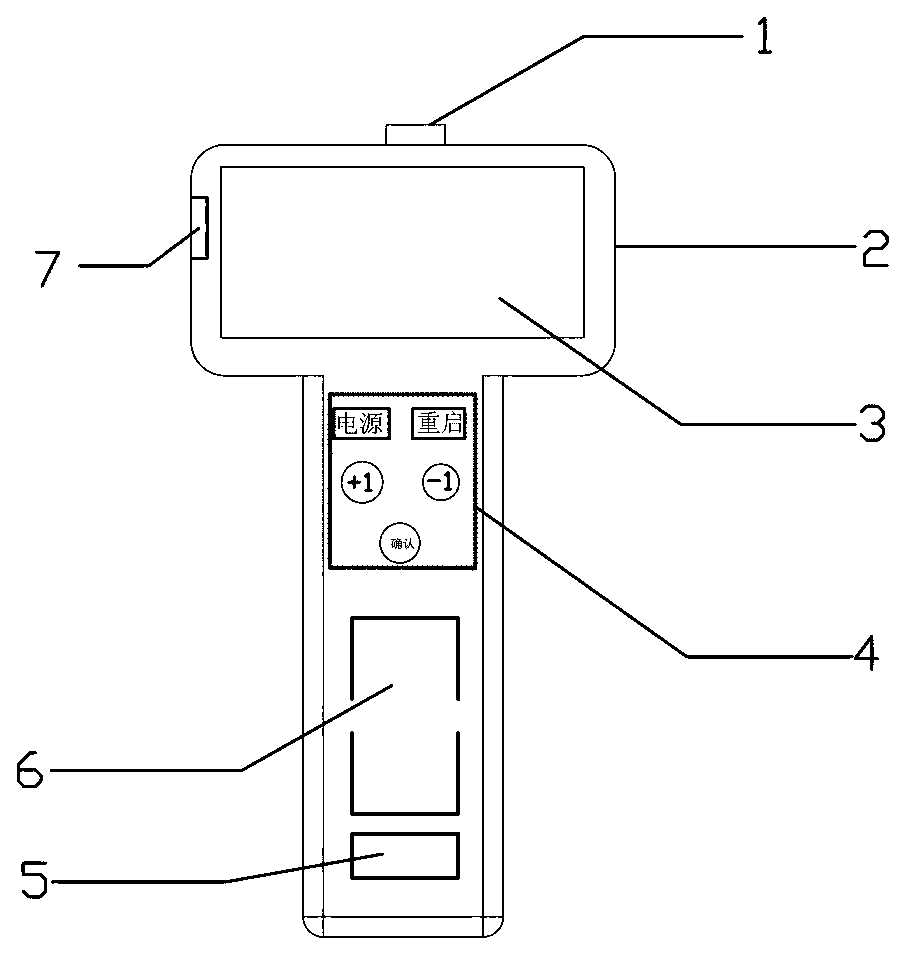 Electronic counter